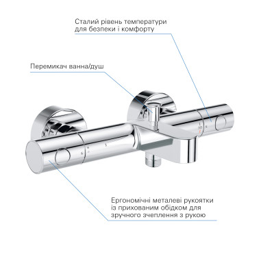 Термостат для ванны Grohe Grohtherm 800 Cosmopolitan (34766000) Термостат для ванны Grohe Grohtherm 800 Cosmopolitan (34766000)