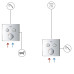Термостат скрытого монтажа Grohe Grohtherm SmartControl с двумя кнопками управления (29119000)