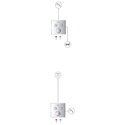 Термостат скрытого монтажа Grohe Grohtherm SmartControl с двумя кнопками управления (29119000)