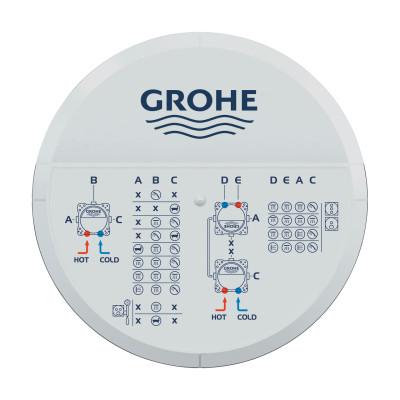 Универсальная встроенная часть Grohe Rapido SmartBox (35604000)