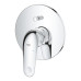 Смеситель однорычажный Grohe Euroeco для ванны (32747001)