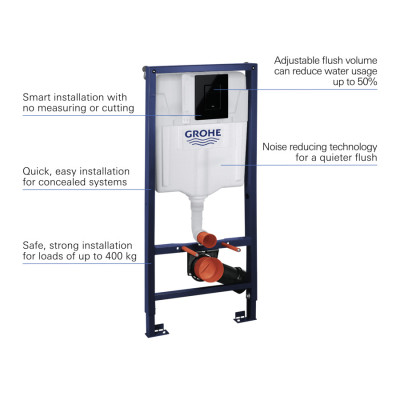 Комплект 3-в-1 Grohe Rapid SL для подвесного унитаза (кнопка Skate Cosmopolitan черный глянец) (39940000) Комплект 3-в-1 Grohe Rapid SL для подвесного унитаза (кнопка Skate Cosmopolitan черный глянец) (39940000)