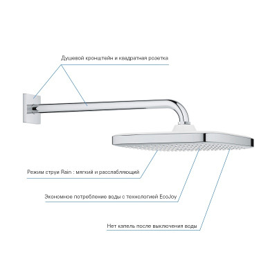 Bерхний душ Grohe Tempesta 250 Cube с кронштейном к стене с WaterSaving (26687000) Bерхний душ Grohe Tempesta 250 Cube с кронштейном к стене с WaterSaving (26687000)