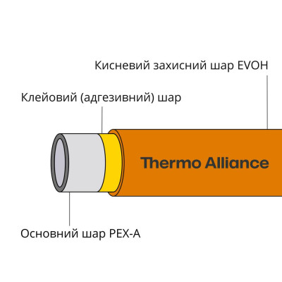Труба для теплої підлоги PEX-A EVOH ORANGE, 3 шари, 16×2,0 мм (600 м), Spain Thermo Alliance SD00052689